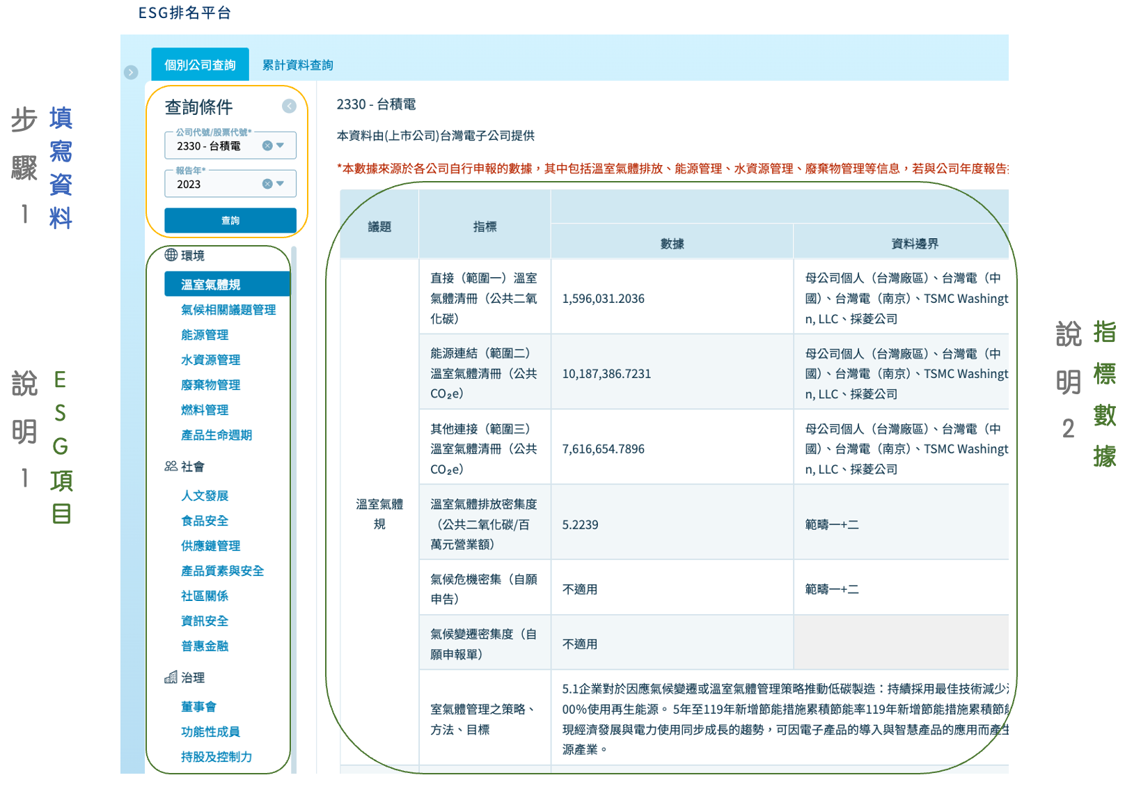 ESG 是什麼？6 項員工能簡單響應的企業活動– 誠十創意－企業／親子手作