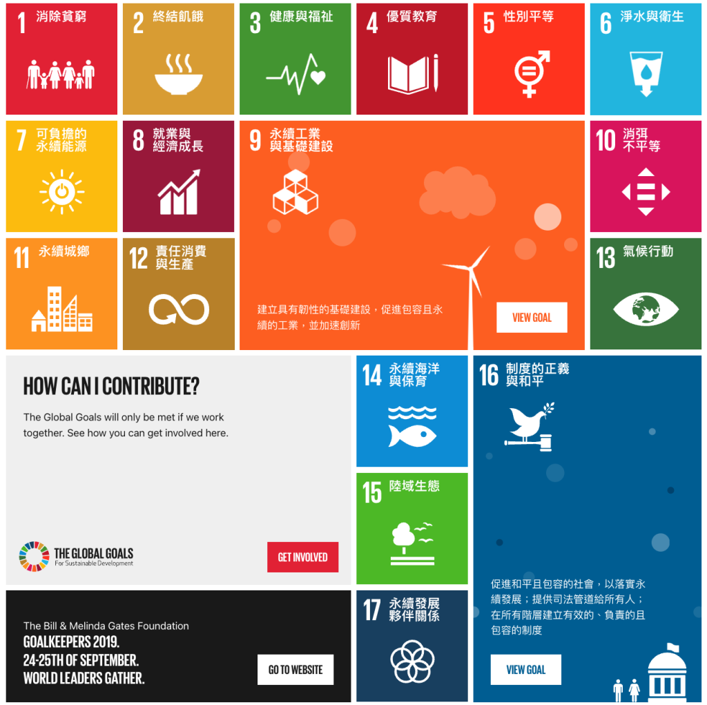 中華郵政永續發展聯合國永續目標(SDGs)實踐